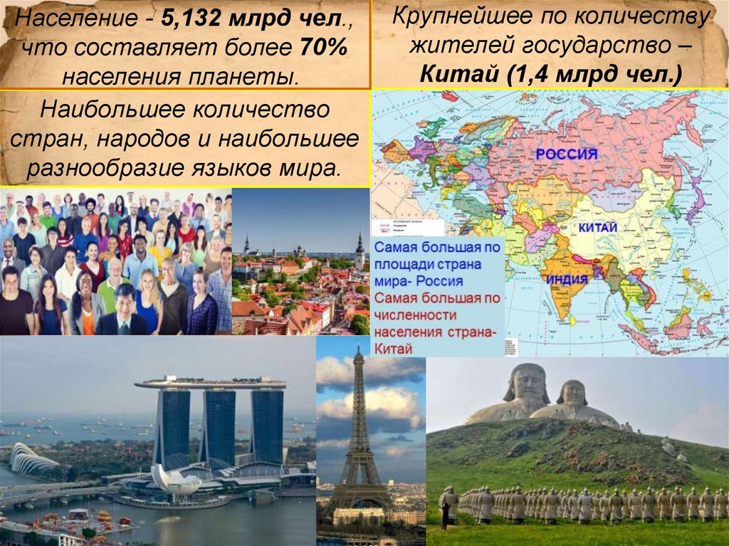 Народы населяющие материк. Рекорды материка Евразия. Крупнейшее по площади государство Евразия.