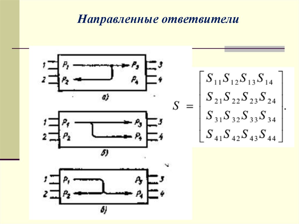 Схема направленный ответвитель