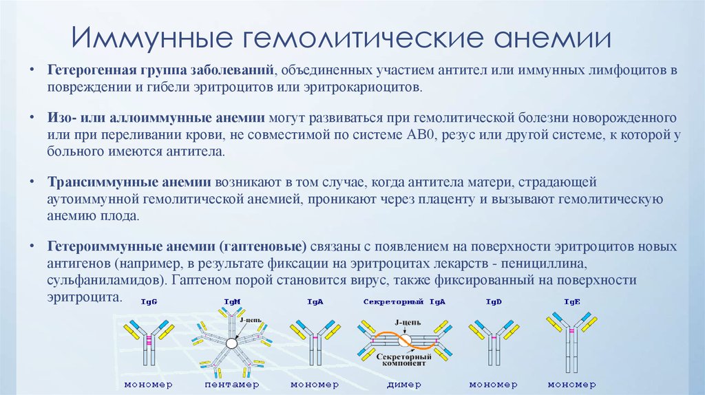 Иммунная анемия