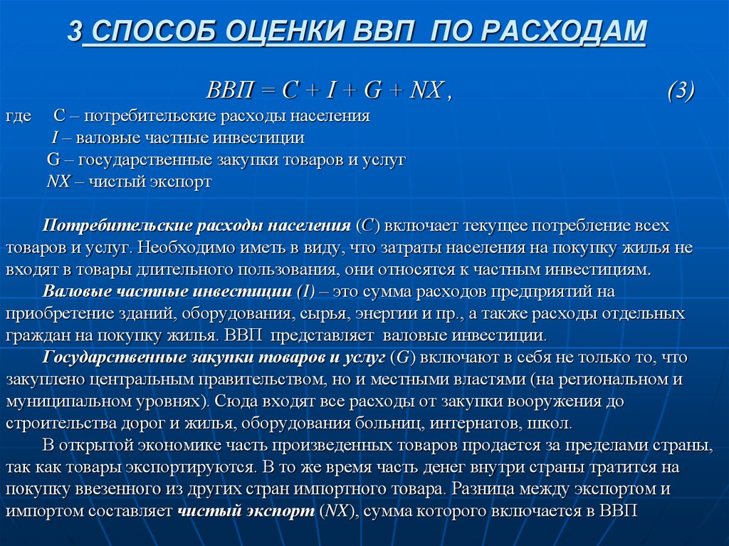 Инвестиции в ввп по расходам