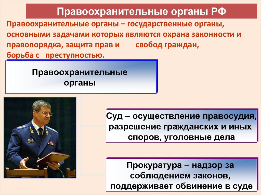 Является ли правомерным. Государственные правоохранительные органы. К правоохранительным органам относятся. Правоохранительные органы суд. Относятся ли судебные органы к правоохранительным органам.