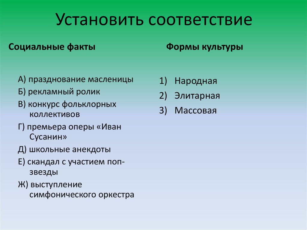 Форма культуры образование