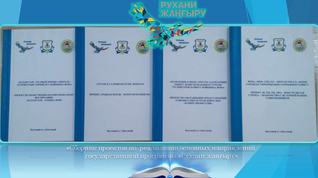 » «Сборник проектов по реализации основных направлений государственной программы «Рухани жаңғыру»