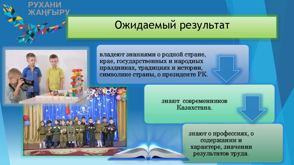 Ожидаемый результат