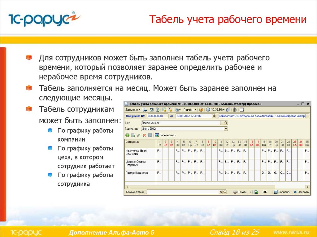 Табель учета рабочего. Табельный учет рабочего времени. Учет работы сотрудников. Табель учета рабочего времени сотрудников.