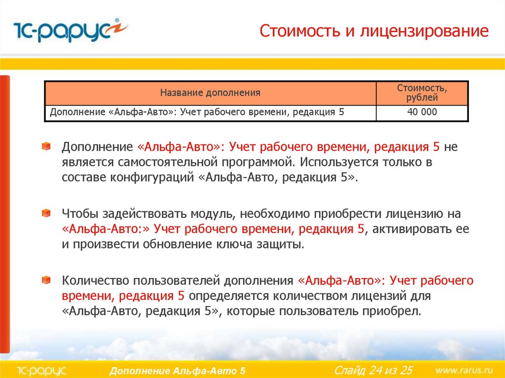 Редакция время. Учет рабочего времени в Альфа авто. Альфа-авто лицензии. Альфа авто управление рабочим временем. Альфа конфигурация Альфа конфигурация.