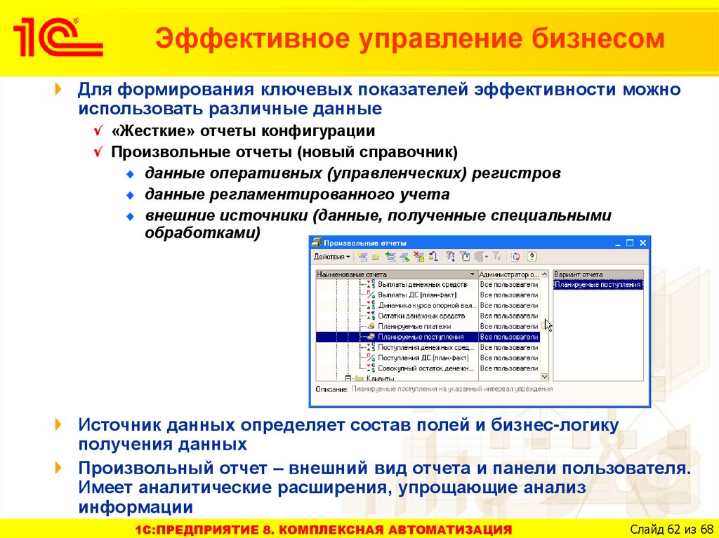 Презентация комплексная автоматизация