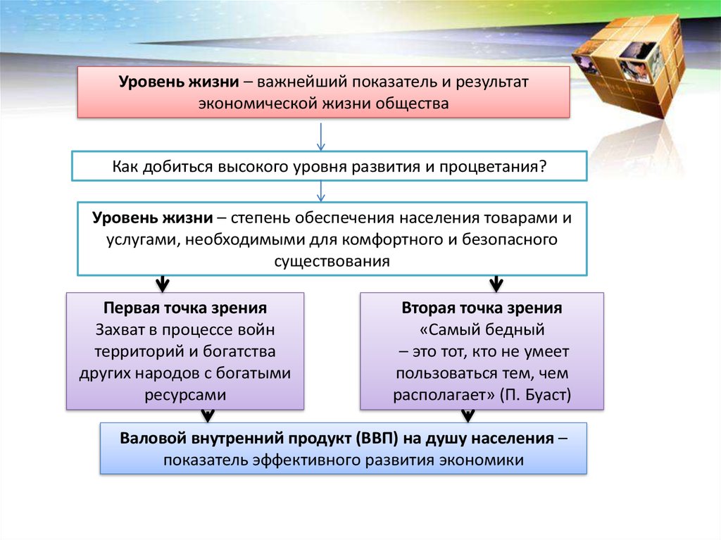 Определение жизненных показателей. Степень экономического развития и уровень жизни. Показатели уровня жизни населения. Экономика и уровень жизни Обществознание. Уровень жизни населения.