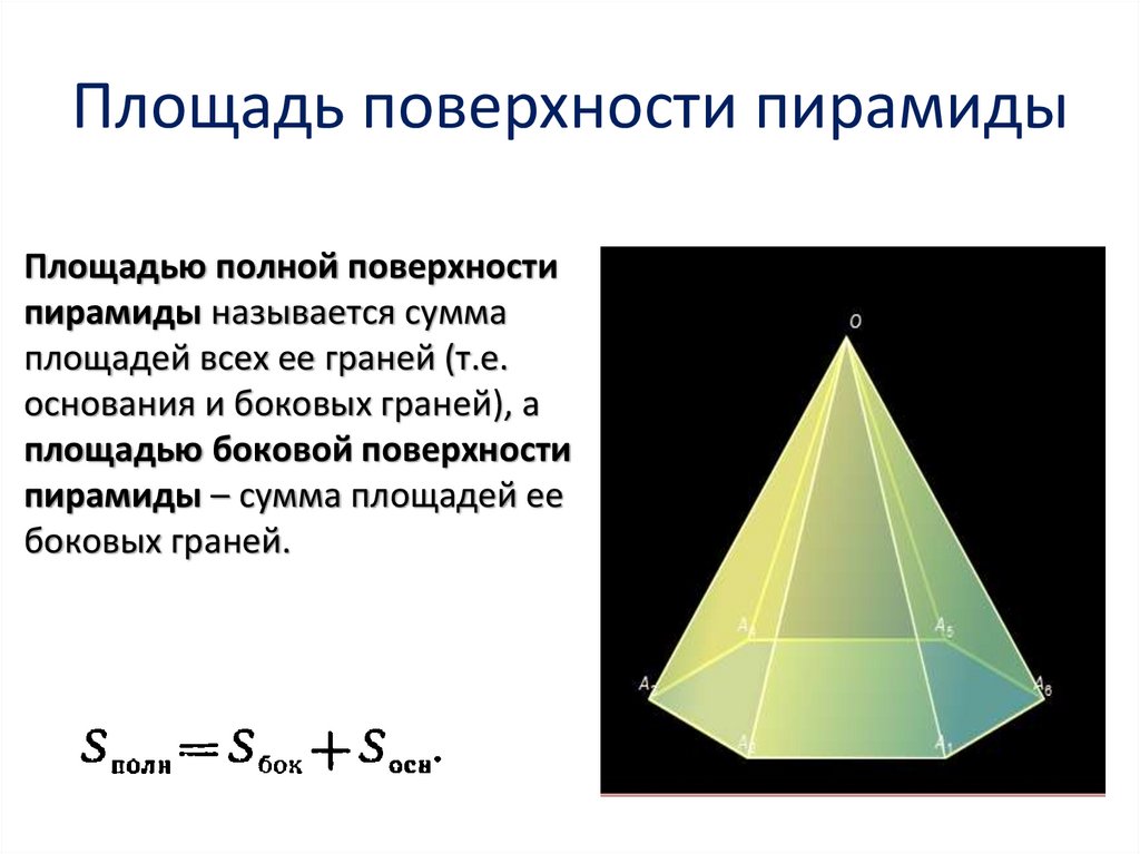 Полная поверхность пирамиды состоит из