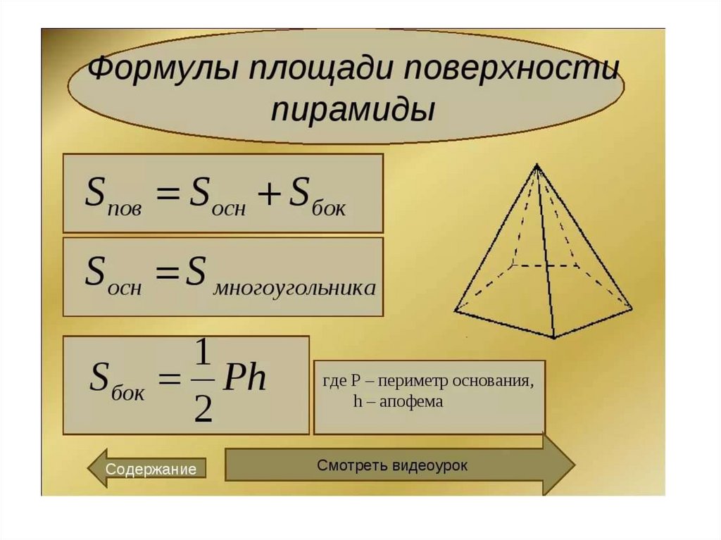 Формула полной и боковой. Площадь боковой поверхности пирамиды формула. Формула нахождения площади боковой поверхности пирамиды. Формулы площади боковой и полной поверхности пирамиды. Формулы для вычисления площади поверхности пирамиды.