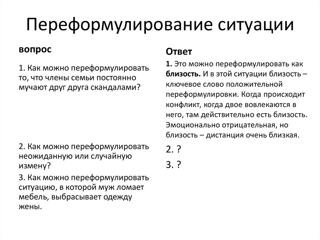 Переформулируйте запрос или поищите что нибудь еще. Переформулирование вопроса. Техника «переформулирование». Позитивное переформулирование примеры. Переформулирование установки пример.