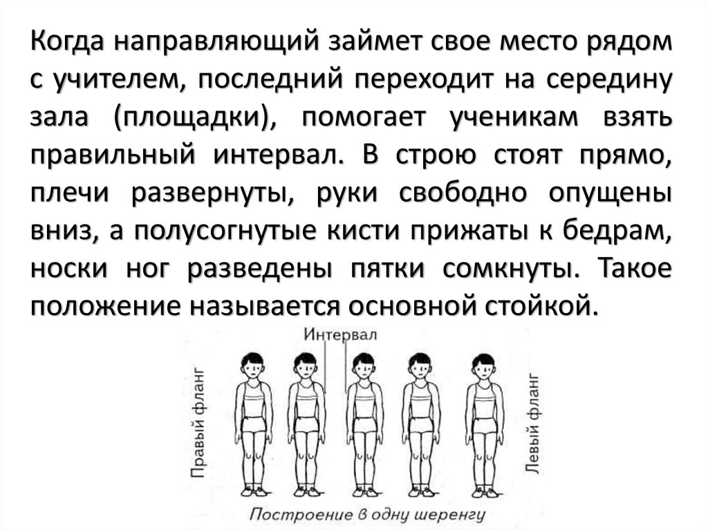 Виды строевых построений