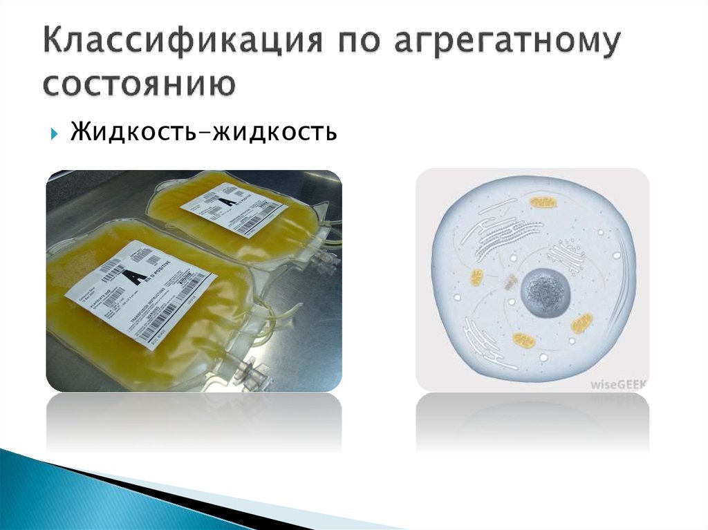 Классификация по агрегатному состоянию