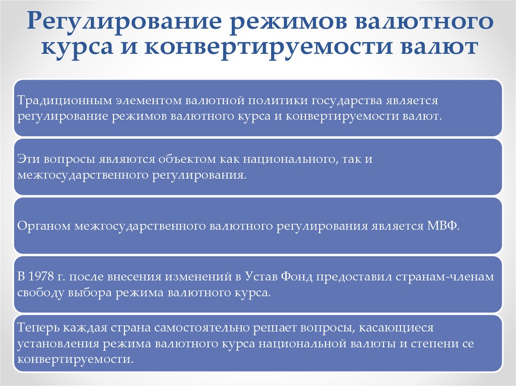 Конвертируемость валюты валютный курс презентация