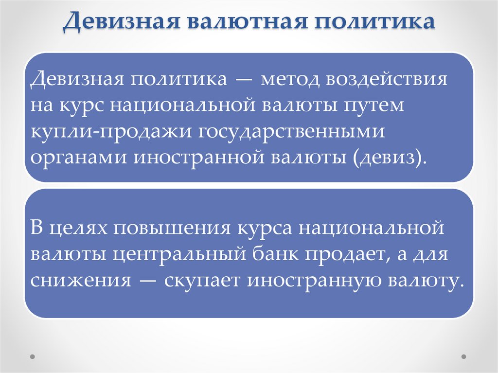 Валютная политика презентация - 88 фото