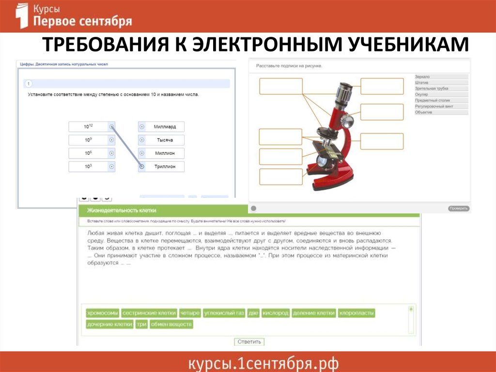 Электронное требование. Требования к электронному учебнику. Требования к электронным учебным курсам. Технические требования к электронному учебнику. Требования к электронному учебному пособию.