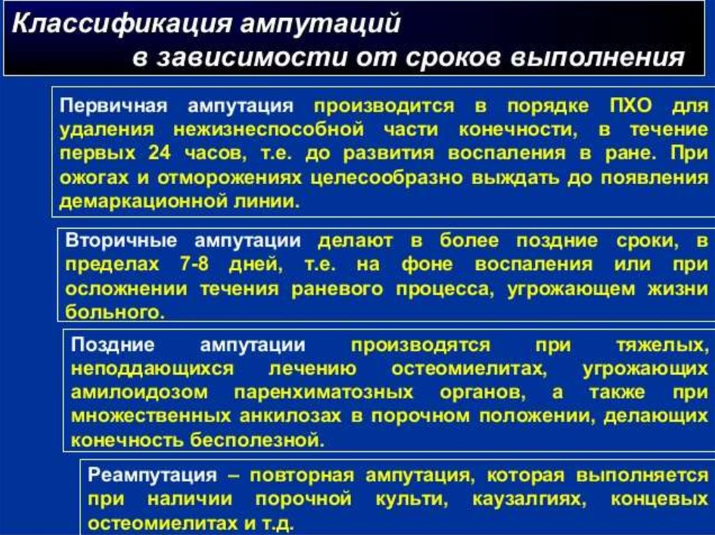 Сроки оперативного лечения. Классификация ампутаций. Классификация ампутаций конечностей. Общие принципы ампутации конечностей. Ампутации и экзартикуляции классификация.