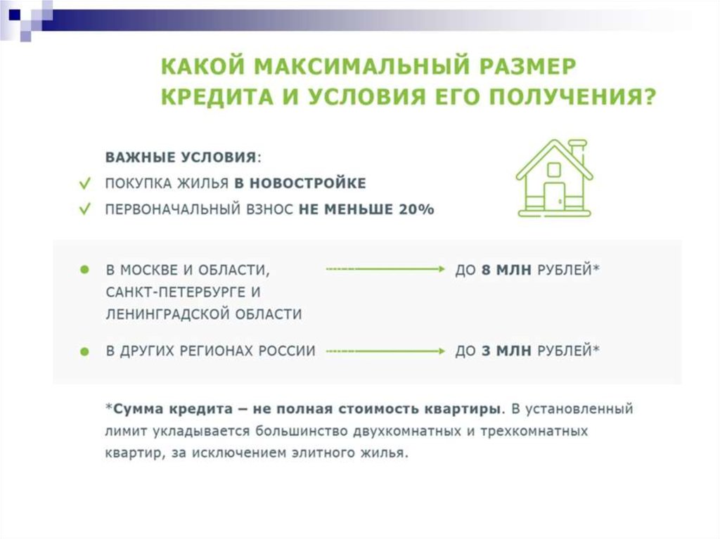 Банк жилищный кредит