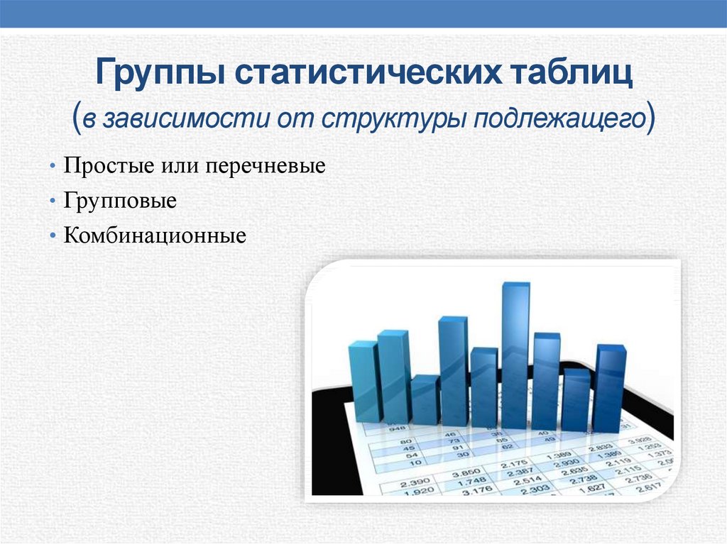 Группировка данных презентация