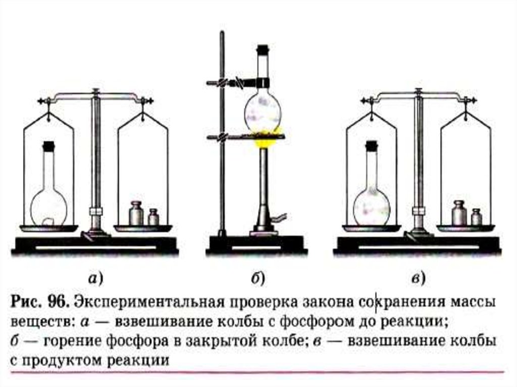 Опытные испытания. Закон сохранения массы веществ. Закон сохранения массы опыт. Закон сохранения массы веществ Ломоносова опыт. Закон сохранения массы рисунок.