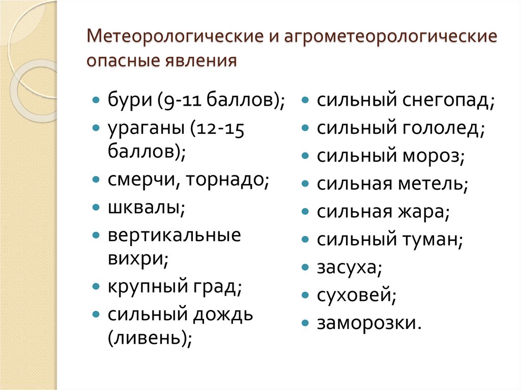 Презентация метеорологические явления