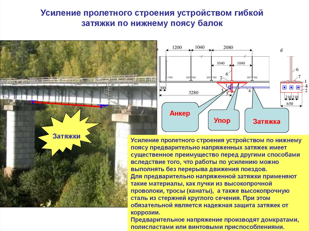 Усиление движения. Усиление балок пролетного строения. Усиление опор и пролетных строений мостов. Нижний пояс пролетного строения. Усиление пролетных строений мостов.