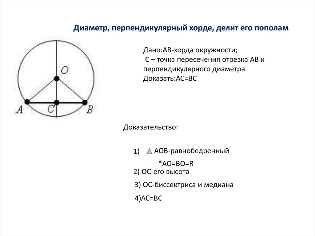 Прямоугольник круг из вершин касательные.
