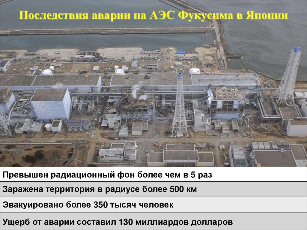 Последствия работы аэс. АЭС Фукусима-1 авария последствия. Последствия взрыва АЭС Фукусима-1. Авария на АЭС Фукусима-1 экологические последствия.