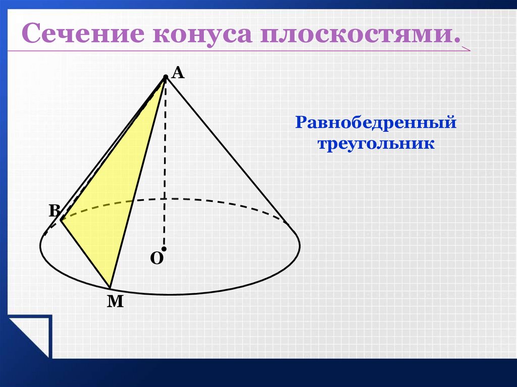 Боковая поверхность конуса и цилиндра. Сечения усеченного конуса. Боковая поверхность конуса. Конус и его элементы. Формула сечения конуса.