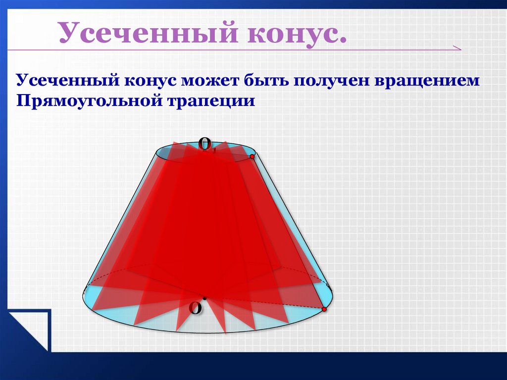 Прямоугольный конус. Сечение усеченного конуса. Усечённый конус может быть получен вращением…. Полый усеченный конус. Виды сечений усеченного конуса.