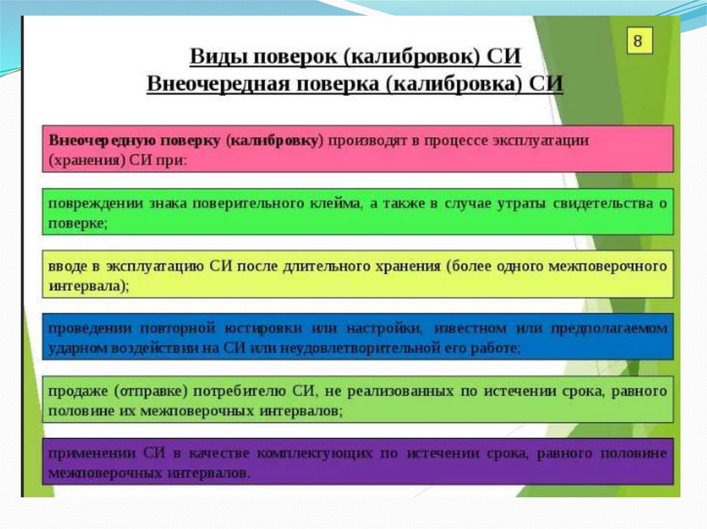 Презентация поверка средств измерений