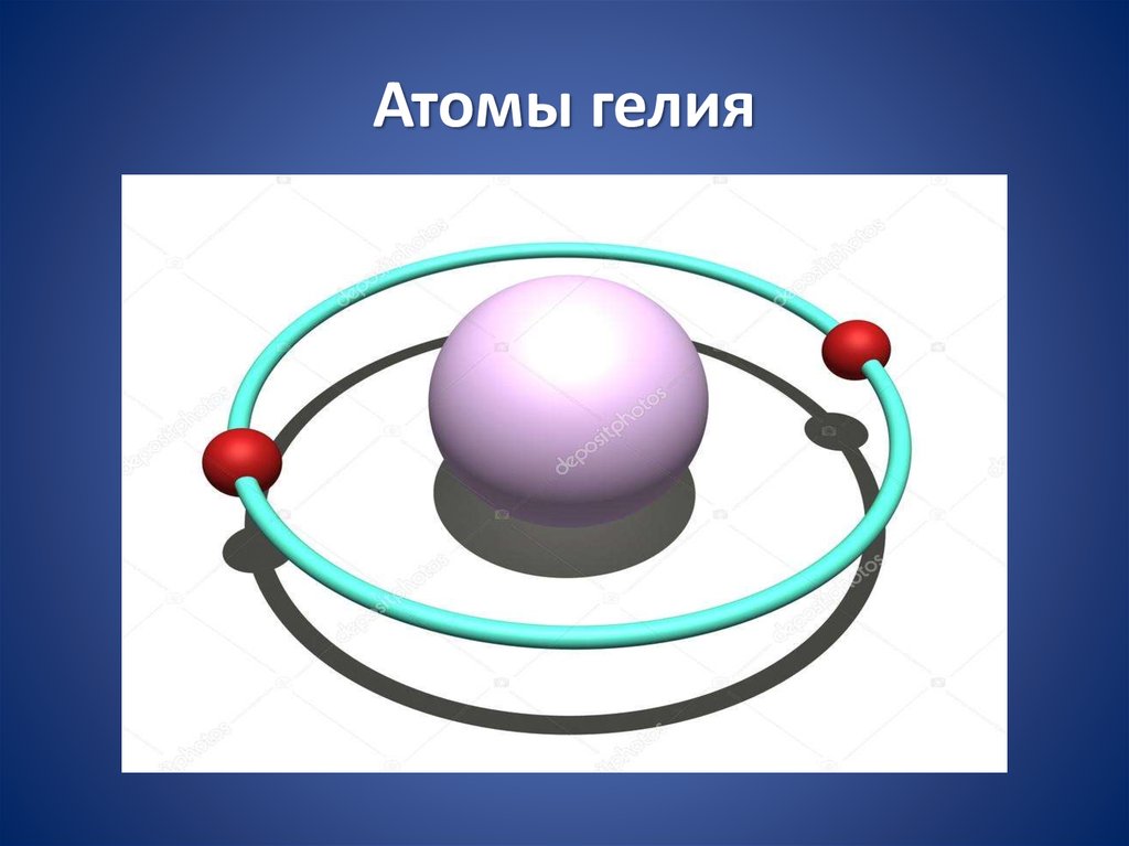 Атом атомы. Атом гелия. Модель строения гелия. Гелий строение. Строение гелия.