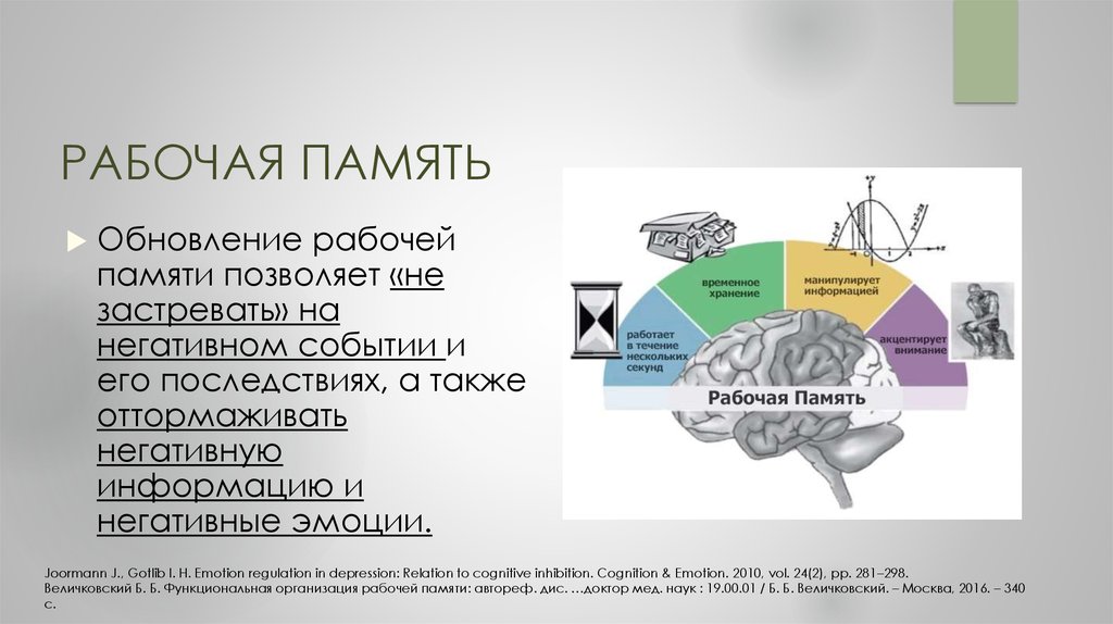 Когнитивная гибкость презентация