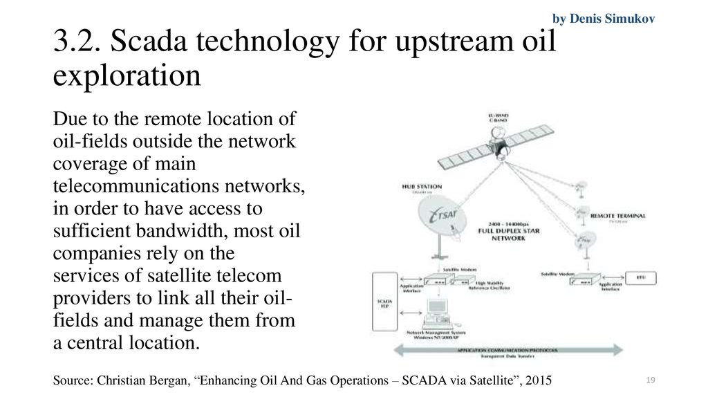 3.2. Scada technology for upstream oil exploration