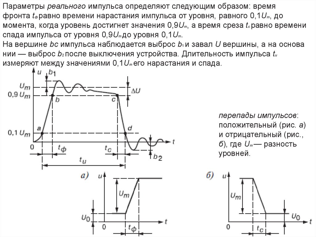 Сдвиг импульса во времени схема