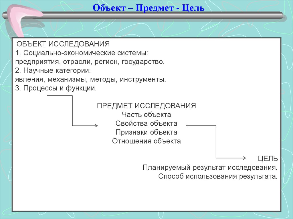 Выберите из списка объекты предметы. Объект предмет цель. Анкета цель объект предмет. Объект предмет и цель проекта архив информации. Объект предмет предмет на текст о погоде.