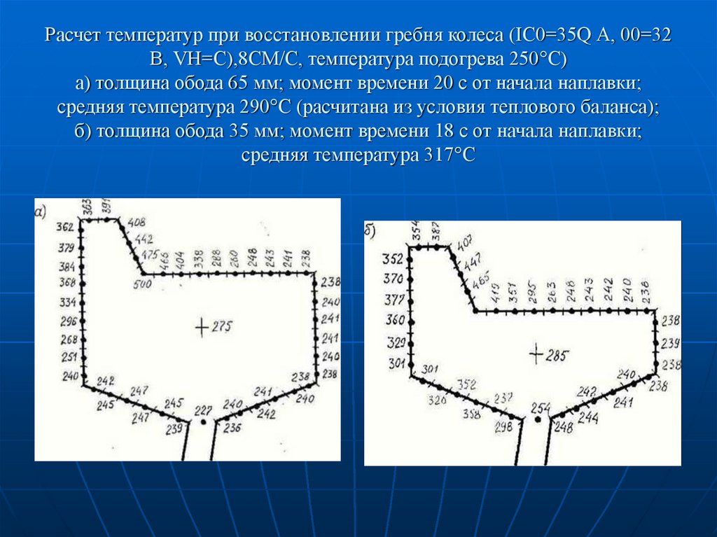 Расчет температур при восстановлении гребня колеса (IC0=35Q А, 00=32 В, VH=C),8CM/C, температура подогрева 250°С) а) толщина
