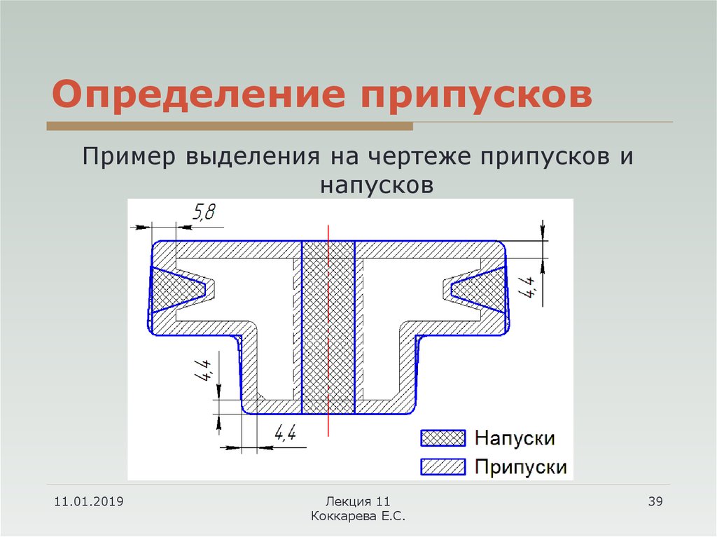 Припуск на чертеже