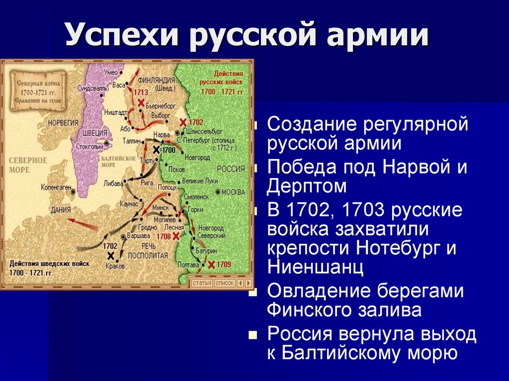 Борьба со швецией 7 класс кратко. Карта Северной войны 1700-1721 Балтийское море. Первые успехи русских в Северной войне.