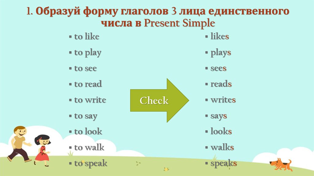 Like формы глагола. Глаголы в 3 лице единственного числа в английском языке. Глагол в 3 лице единственного числа английский. 3 Форма единственного числа английский. Окончания глаголов английский present simple.