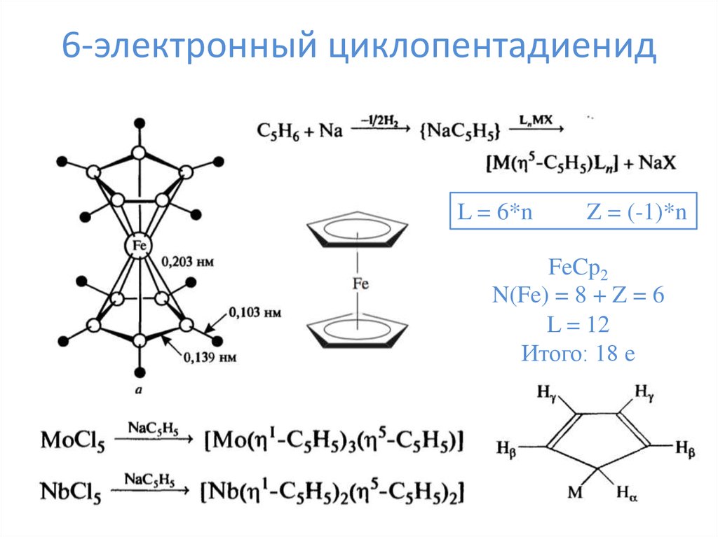 Строение соединений. Циклопентадиенид-Ион. Циклопентадиенид катион. Циклопентадиенид калия. Циклопентадиенид-анион.