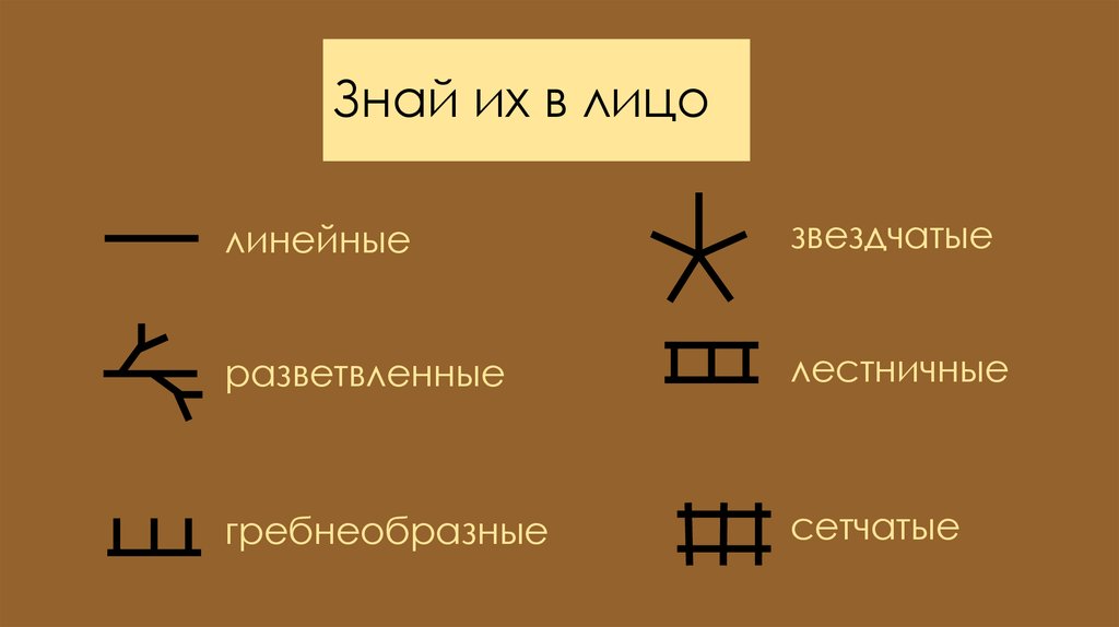 Знай их в лицо