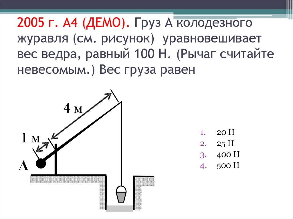 На рисунке изображен колодец журавлик