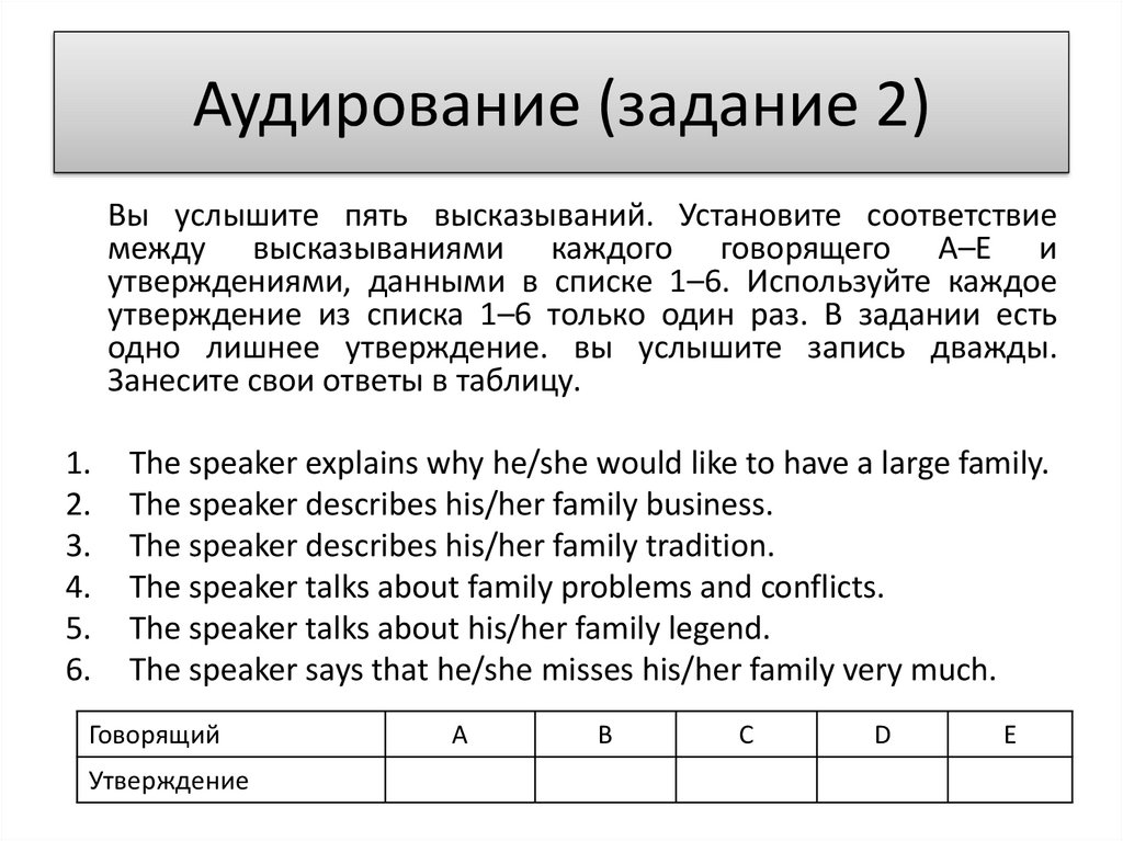 Аудирование по английскому 8 класс. Аудирование по английскому языку. Задания по аудированию. Задание на аудирование. Упражнения по аудированию по английскому.