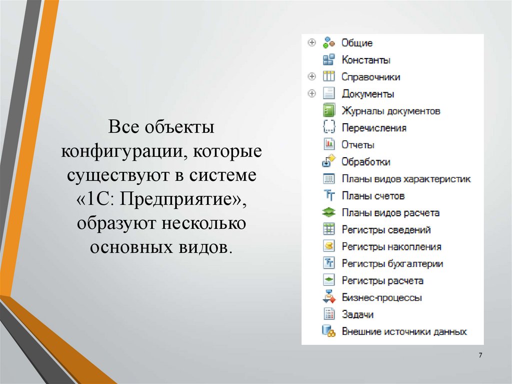 Для чего предназначен объект конфигурации справочник