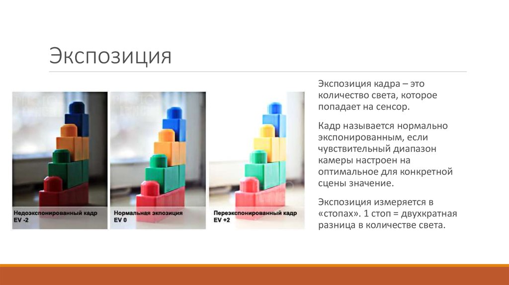 Какое изображение автор называет нормальным