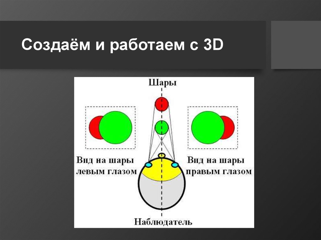 Создаём и работаем с 3D