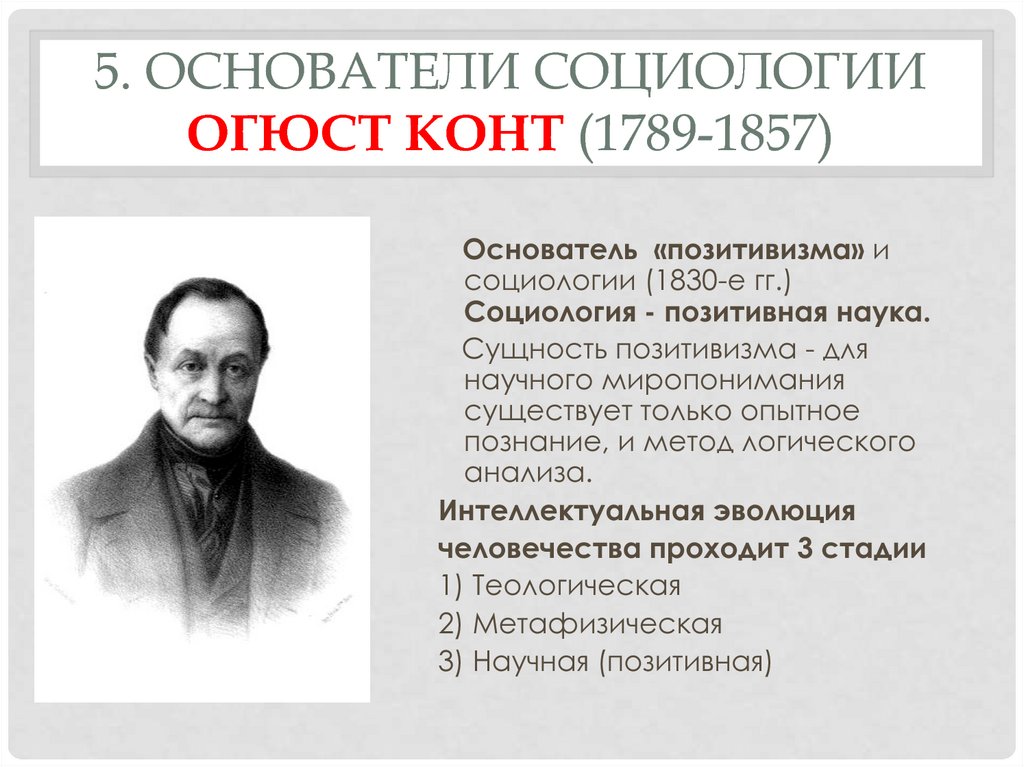 Конт социальная. Огюст конт социология. Огюст родоначальник социологии. Огюст конт основоположник. Огюст конт родоначальник позитивистской социологии.