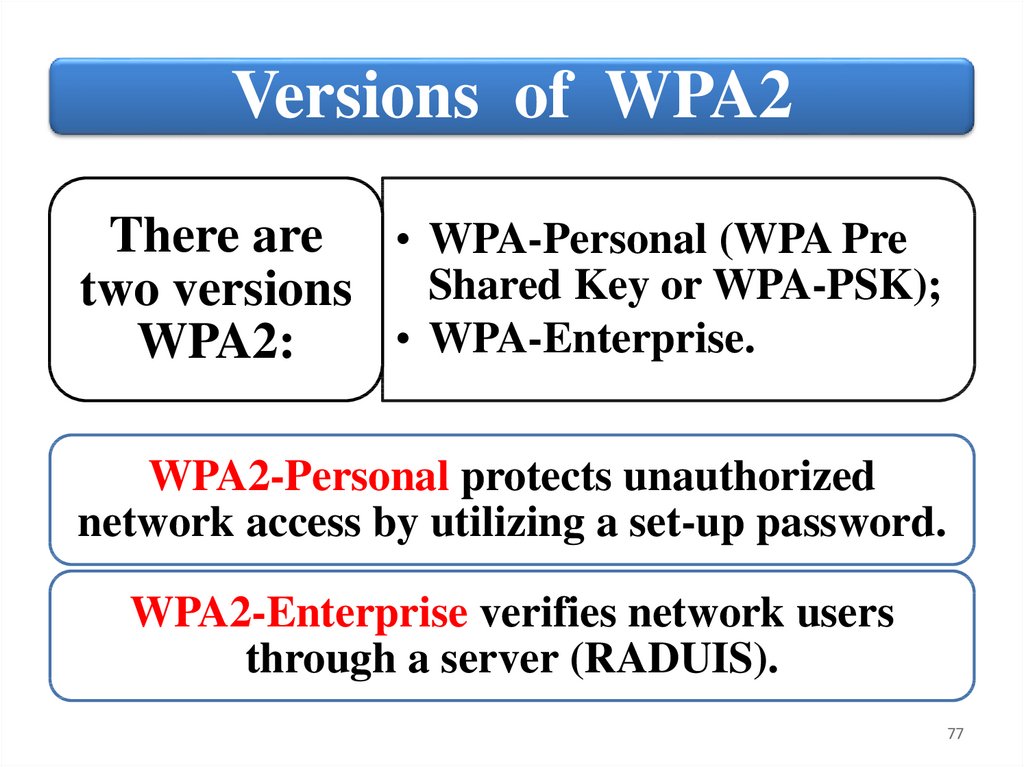 wpa personal vs enterprise