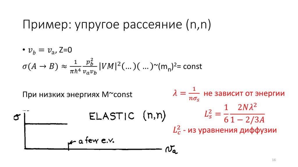 Пример: упругое рассеяние (n,n)